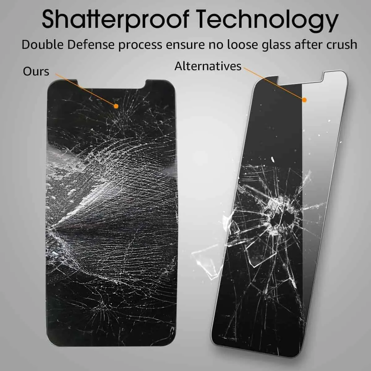 2 Pack iPhone X Screen Protector Black Privacy Tempered Glass