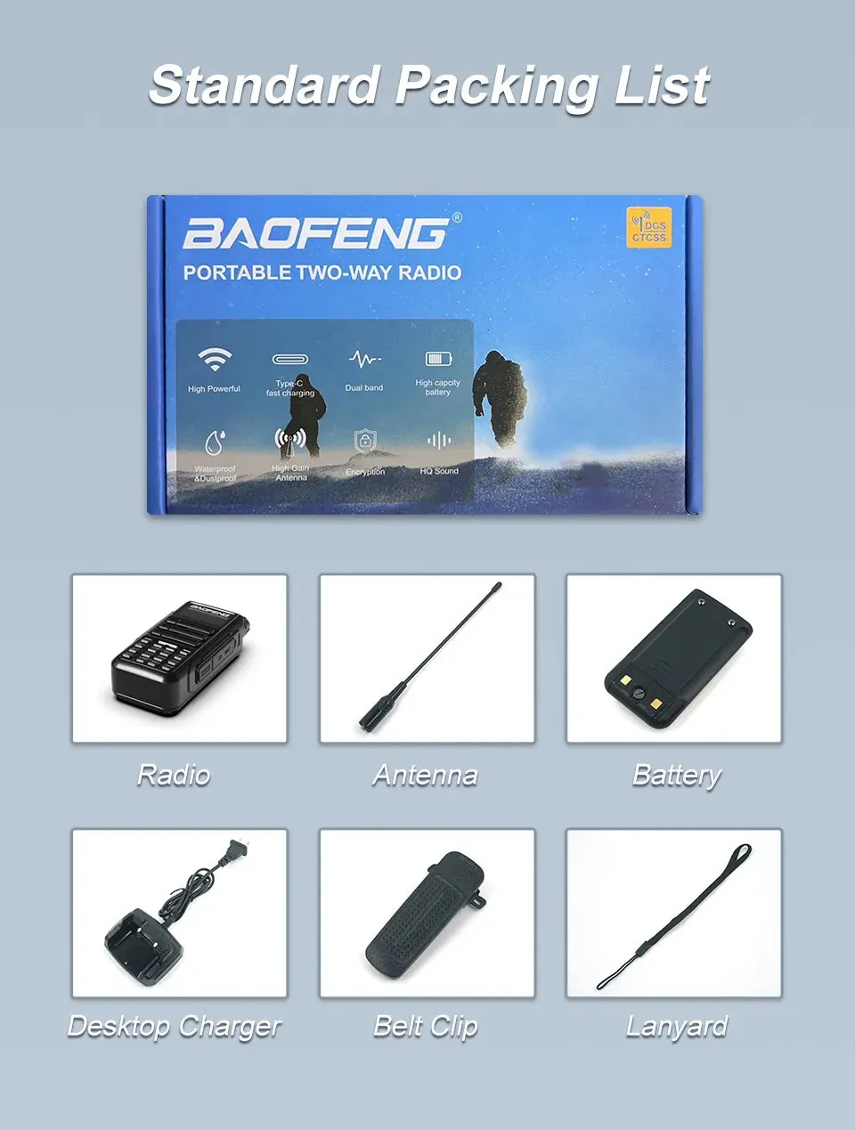 2023 Baofeng UV-16 PRO V2 Professional 10W Upgraded Of UV-5R UV-10R Walkie Talkie IP68 Waterproof Long Range Dual Band Ham Radio