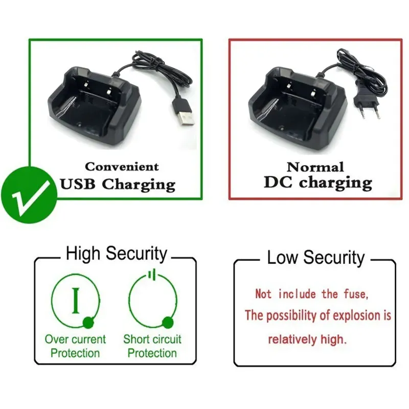 2023 Baofeng UV-16 PRO V2 Professional 10W Upgraded Of UV-5R UV-10R Walkie Talkie IP68 Waterproof Long Range Dual Band Ham Radio