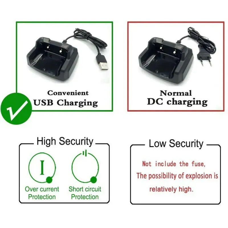 2023 Baofeng UV-16 PRO V2 Professional 10W Upgraded Of UV-5R UV-10R Walkie Talkie IP68 Waterproof Long Range Dual Band Ham Radio