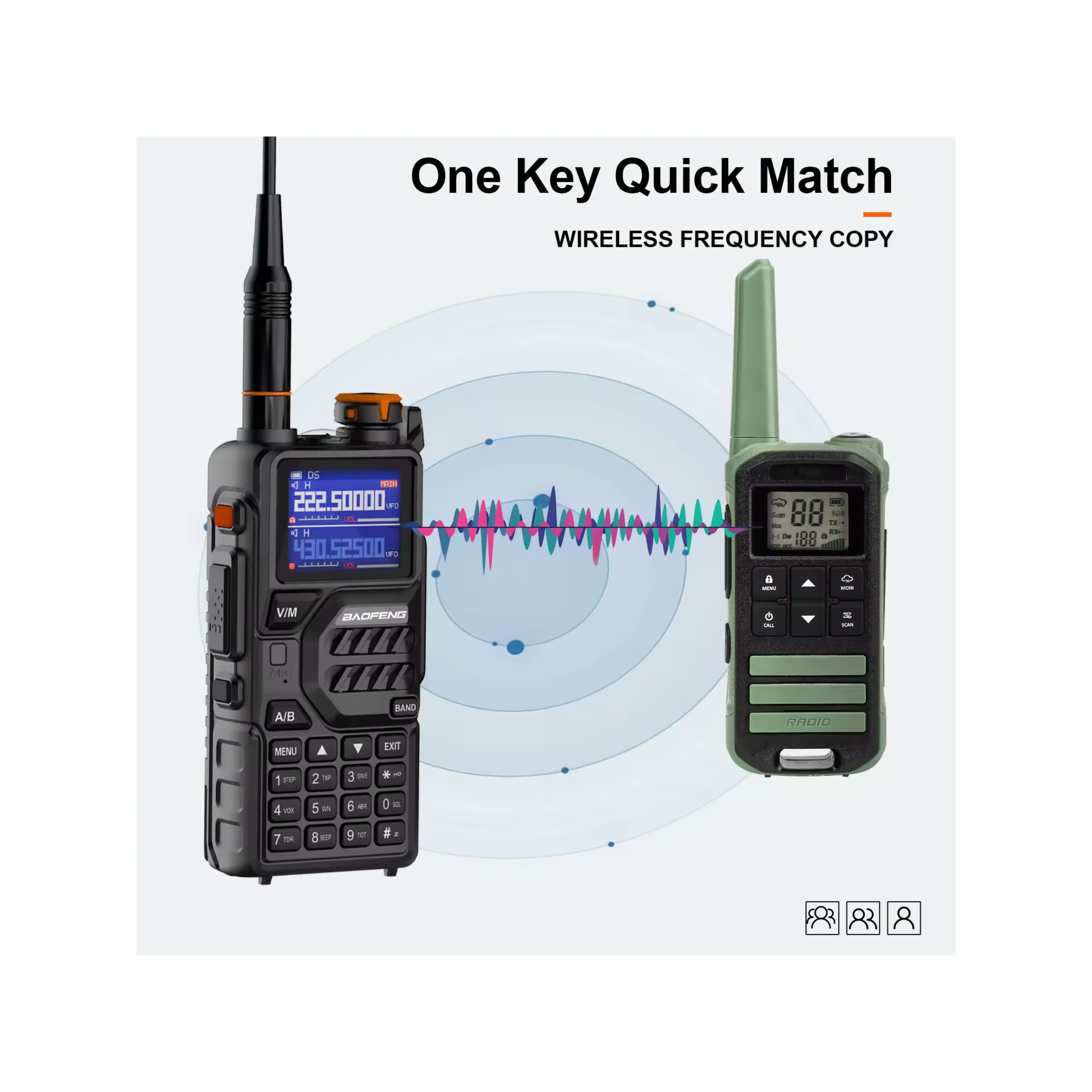 2024 Baofeng UV-K5 Plus Ham Walkie Talkies 5-10km Air Band Two Way Radio With Air Band 108-136 Mhz