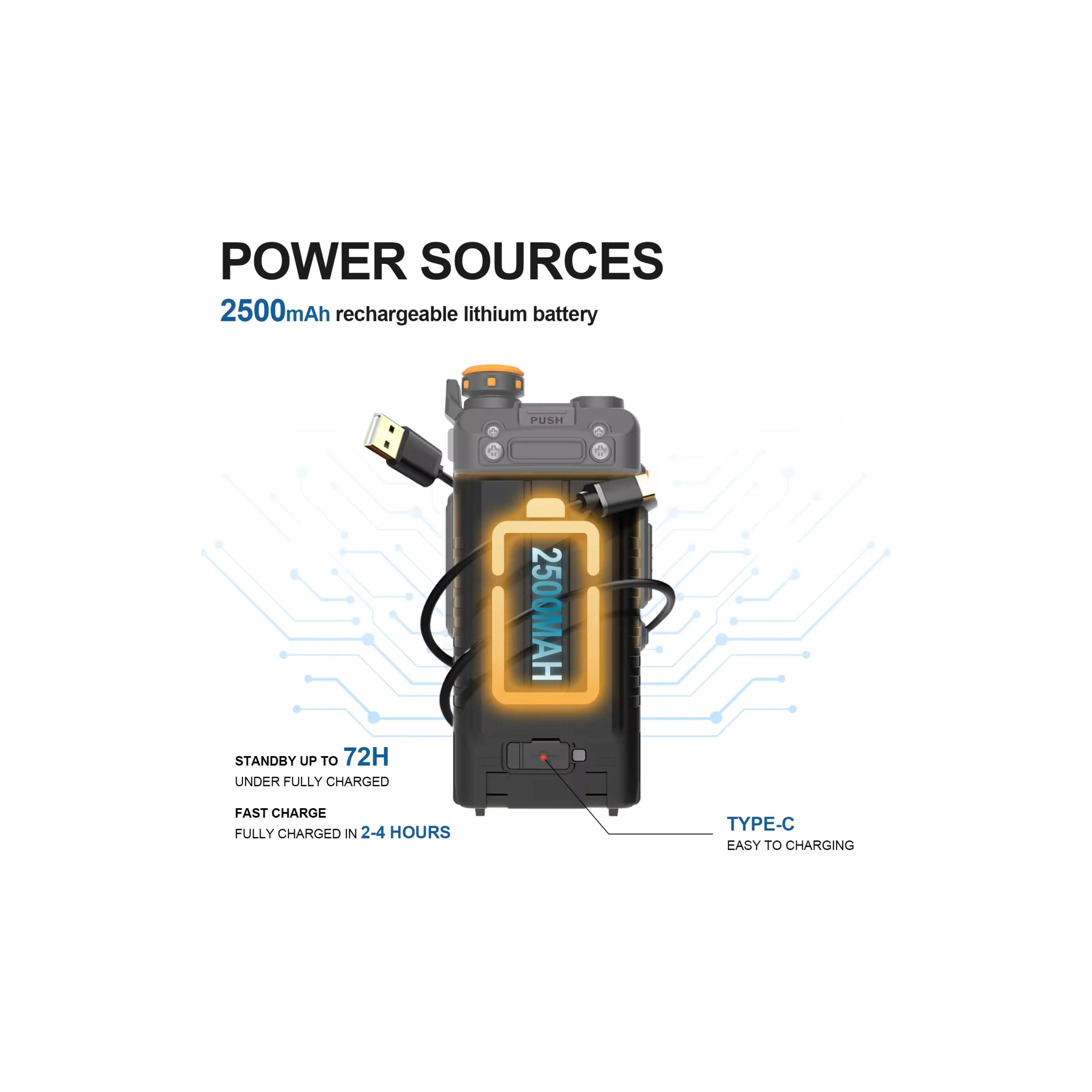 2024 Baofeng UV-K5 Plus Ham Walkie Talkies 5-10km Air Band Two Way Radio With Air Band 108-136 Mhz