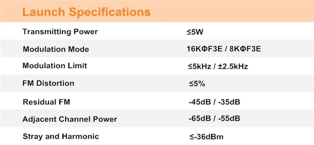 2pcs Baofeng BF-888S Walkie Talkie 5W 16 Chs 400-470MHz UHF FM Transceiver 6m Two Way Radio Comunicador For Outdoor Hiking