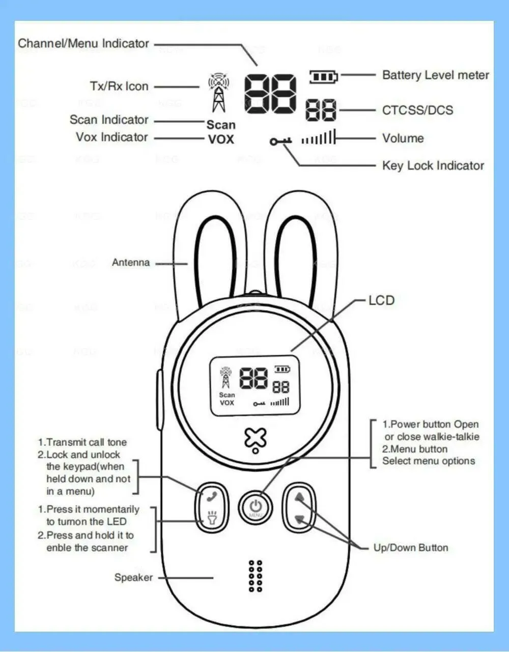 2PCS Kids Walkie Talkie Mini Phone Call Children Cartoon Talkie Walkie Toys 3KM Range UHF Radio Interphone Boys Girls Gifts