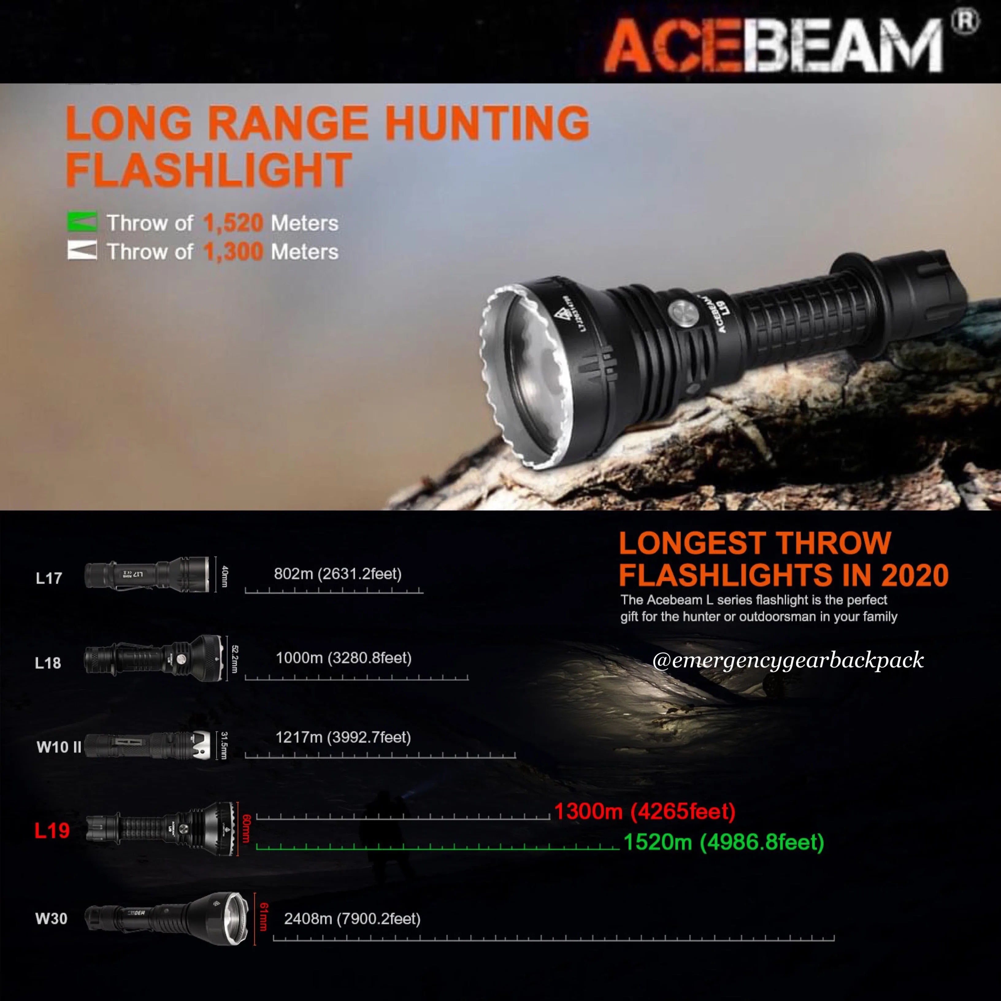 ACEBEAM L19 Long Range Flashlight 1300M