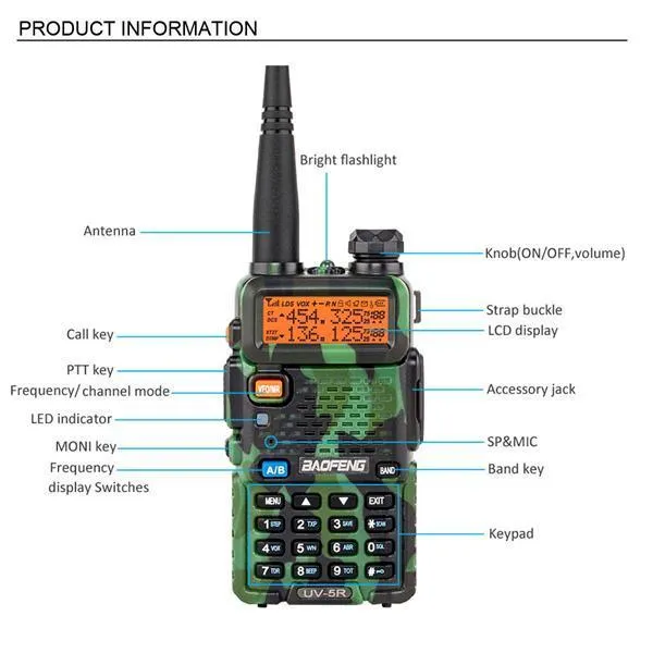 BAOFENG 1.5" LCD 5W 136~174MHz / 400~520MHz Dual Band Walkie Talkie