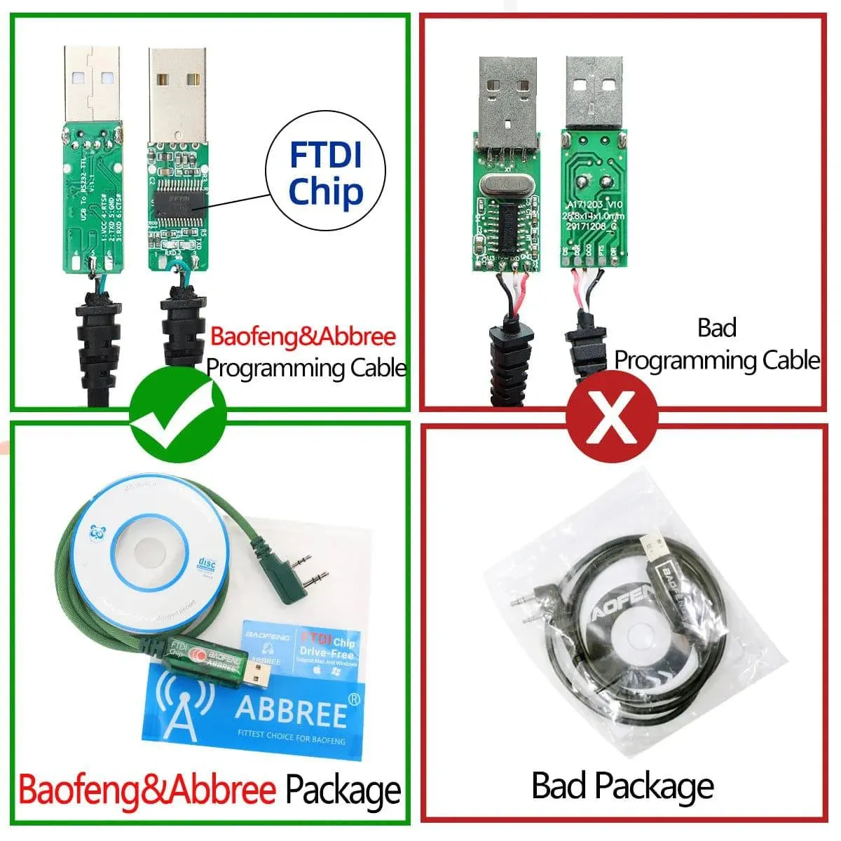 Baofeng FTDI Universal Plug & Play USB Programming Cable for UV-5R 888S UV 13 17 21 PRO Walkie Talkie Easy Setup No Drive Needed