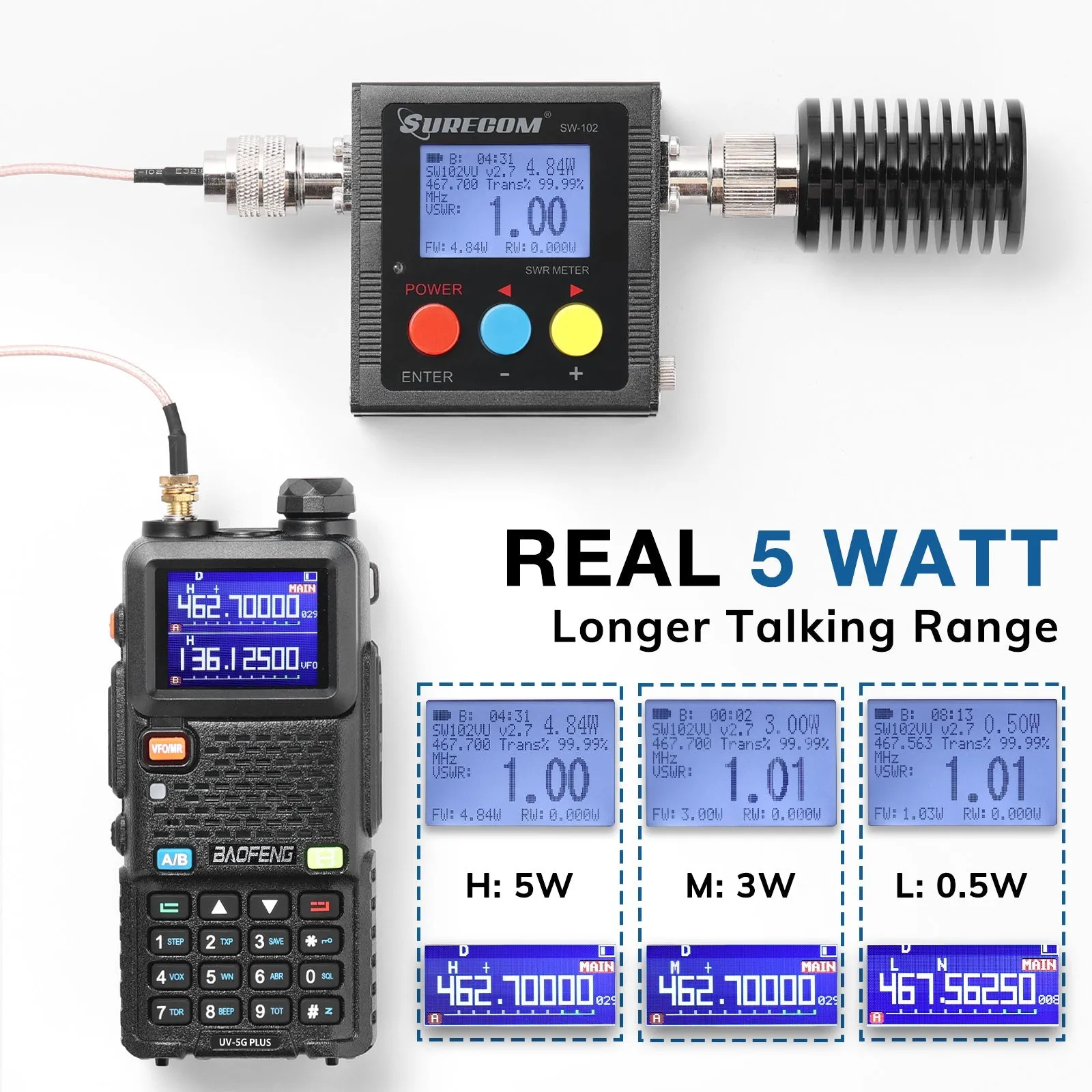 Baofeng UV-5G Plus GMRS Radio [OPEN BOX]