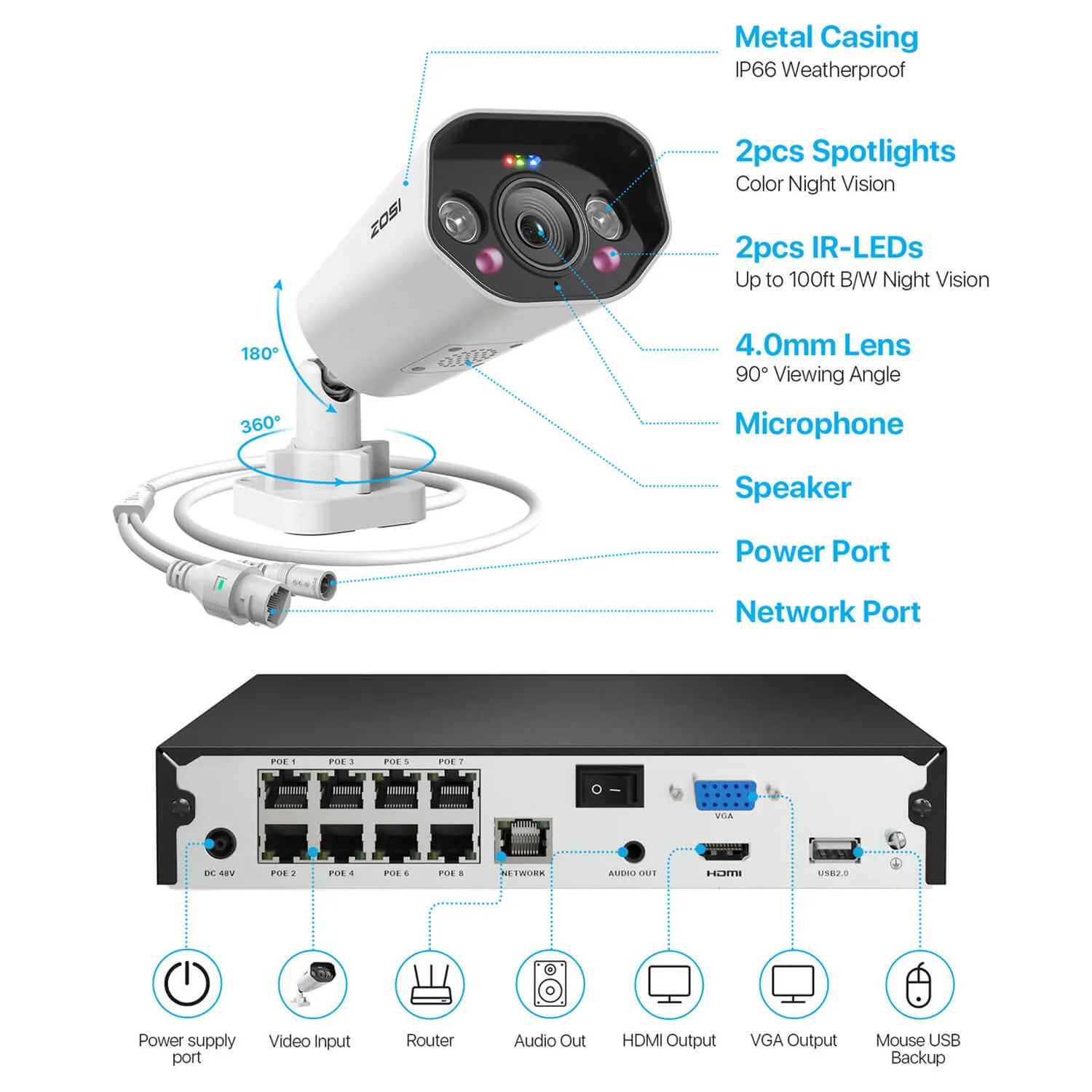 C182 4K 8 Channel Security System   Up to 8 Cameras   2TB Hard Drive