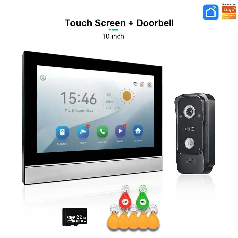 CCTV alarm system