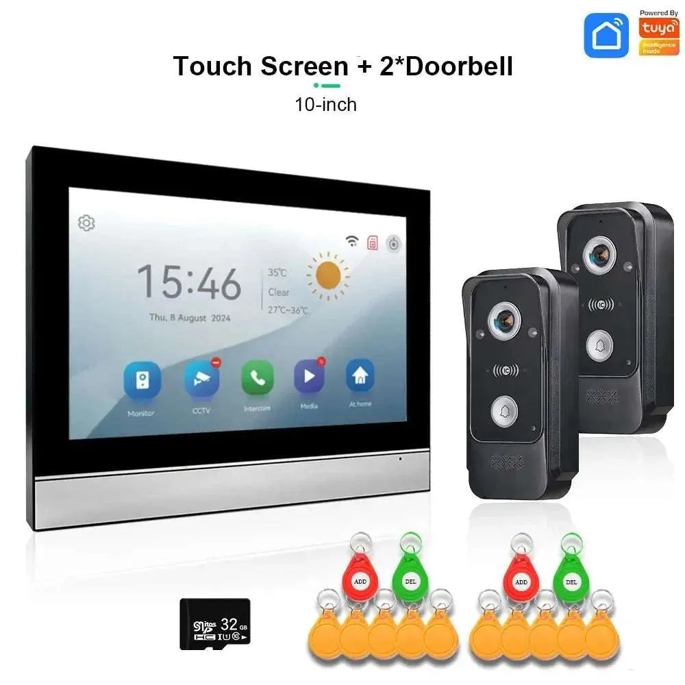 CCTV alarm system