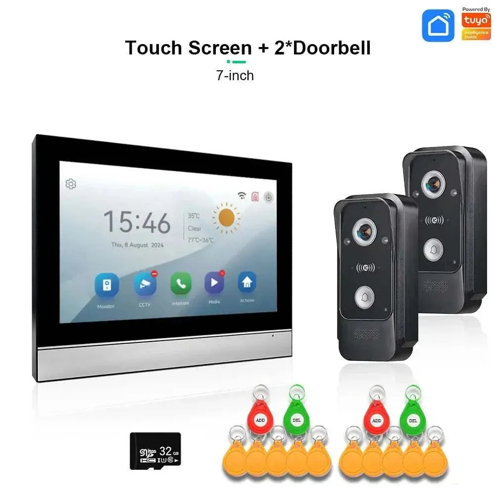 CCTV alarm system
