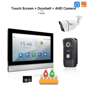 CCTV alarm system