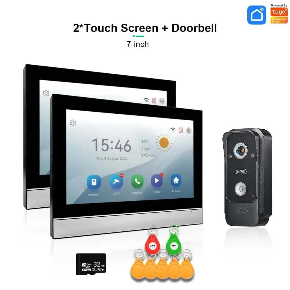 CCTV alarm system