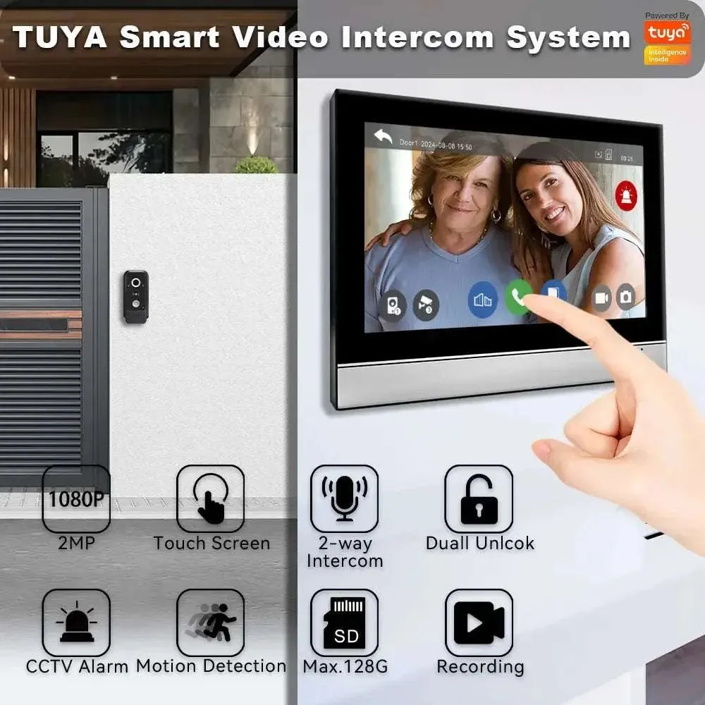 CCTV alarm system