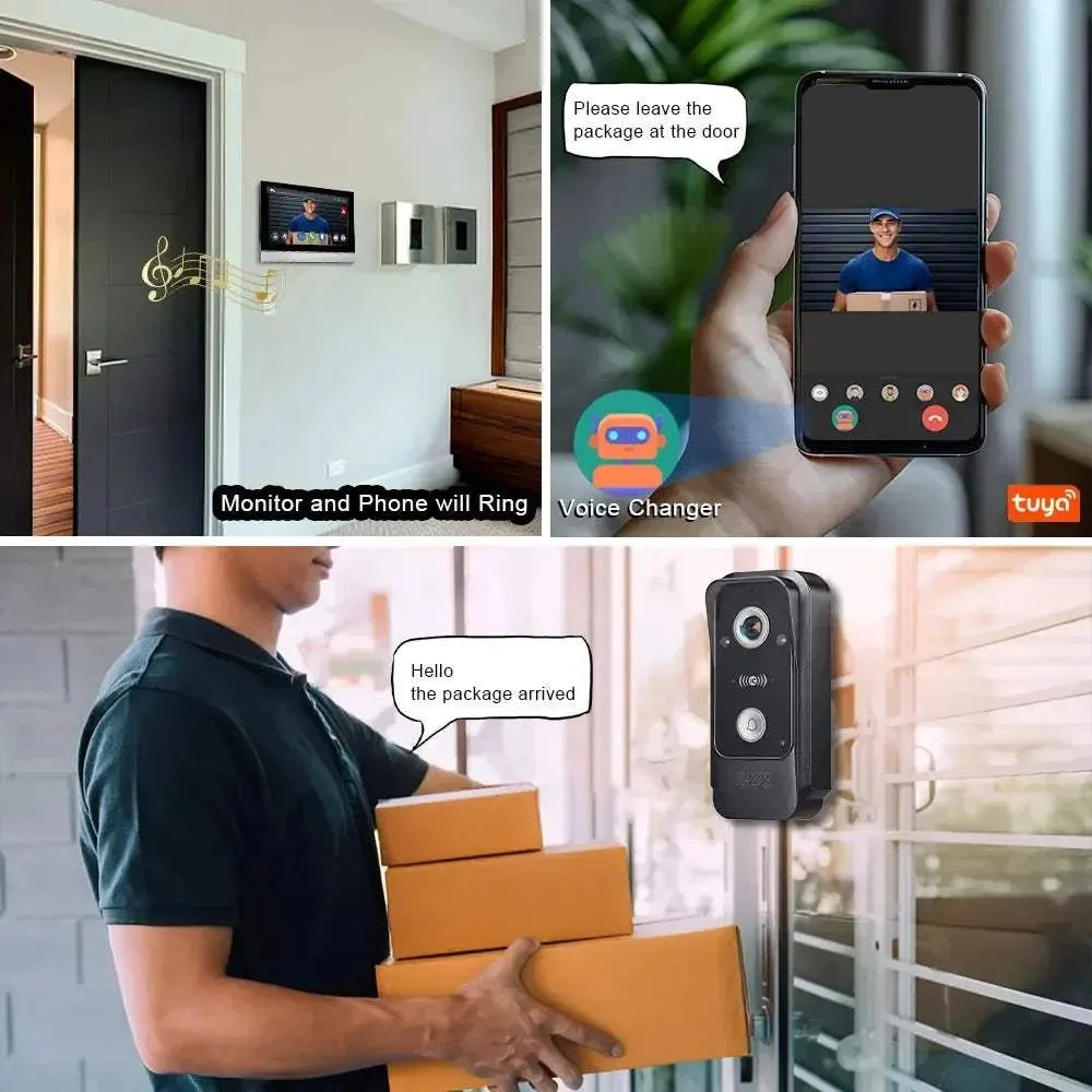 CCTV alarm system