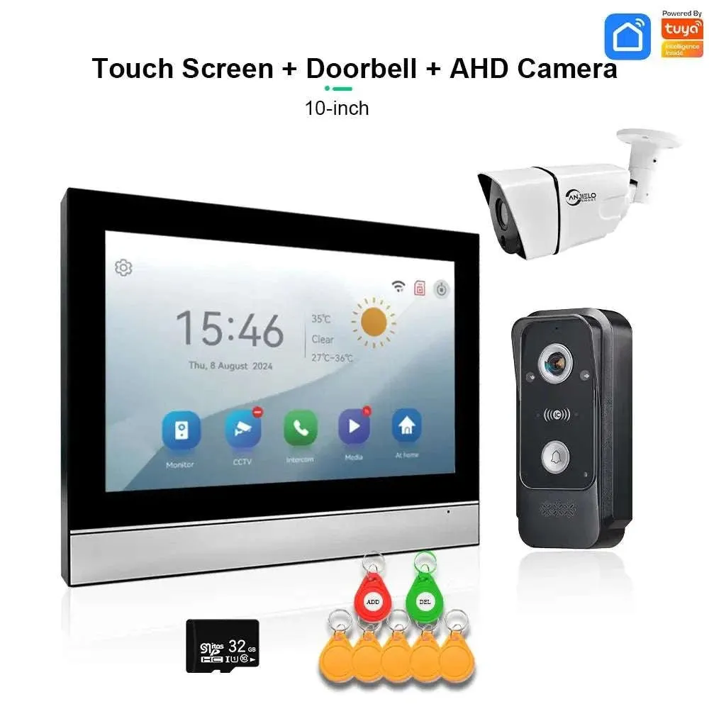 CCTV alarm system