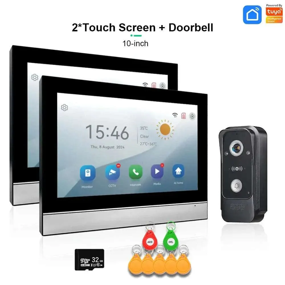 CCTV alarm system