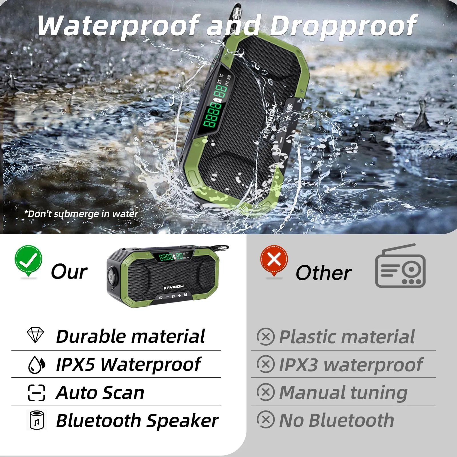 Emergency Radio Waterproof Bluetooth Speaker,Portable AM FM NOAA Weather Radio,Hand Crank Solar Radio Powered,5000mAh Rechargeable Battery Operated,Phone Charger,Flashlight,SOS,Survival Storm Camping