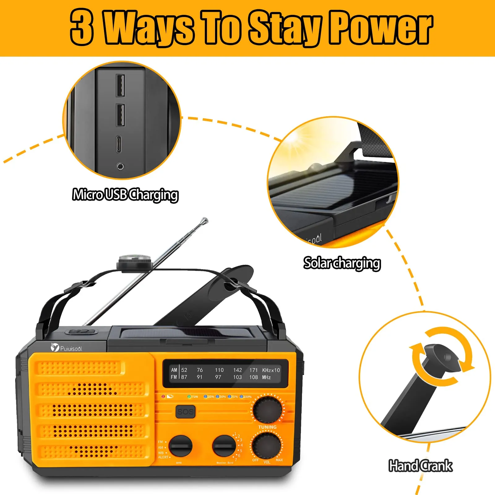 Emergency-Radio,Puiuisoul 8000mAh Portable Weather Solar Radios with Hand Crank,Reading Lamp,3 Gear LED Flashlight,SOS Alarm,AM/FM/NOAA,Headphone Jack