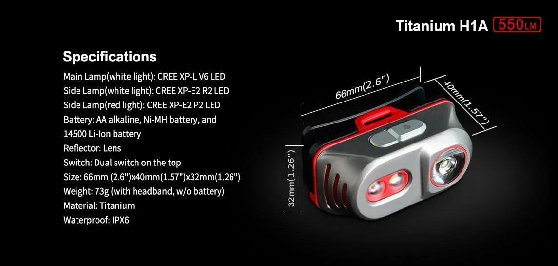 Klarus H1A Rechargeable Headlamp (Titanium) - 550Lm - Battery Included