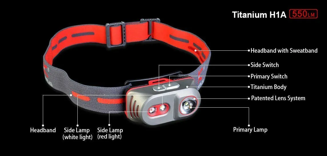 Klarus H1A Rechargeable Headlamp (Titanium) - 550Lm - Battery Included
