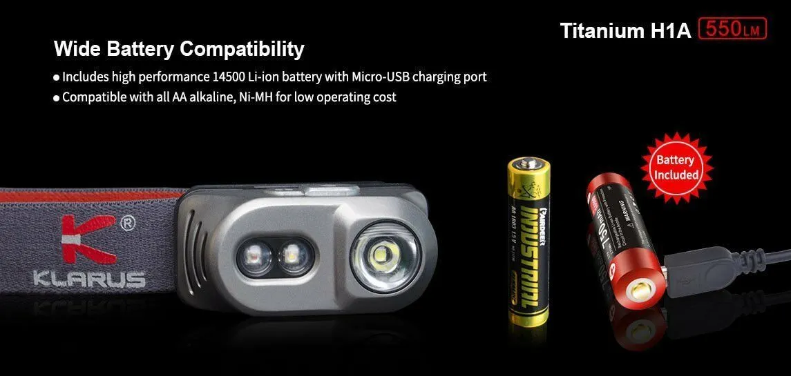 Klarus H1A Rechargeable Headlamp (Titanium) - 550Lm - Battery Included