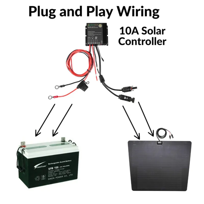 Lensun 10A Waterproof MPPT Solar Regulator Controller