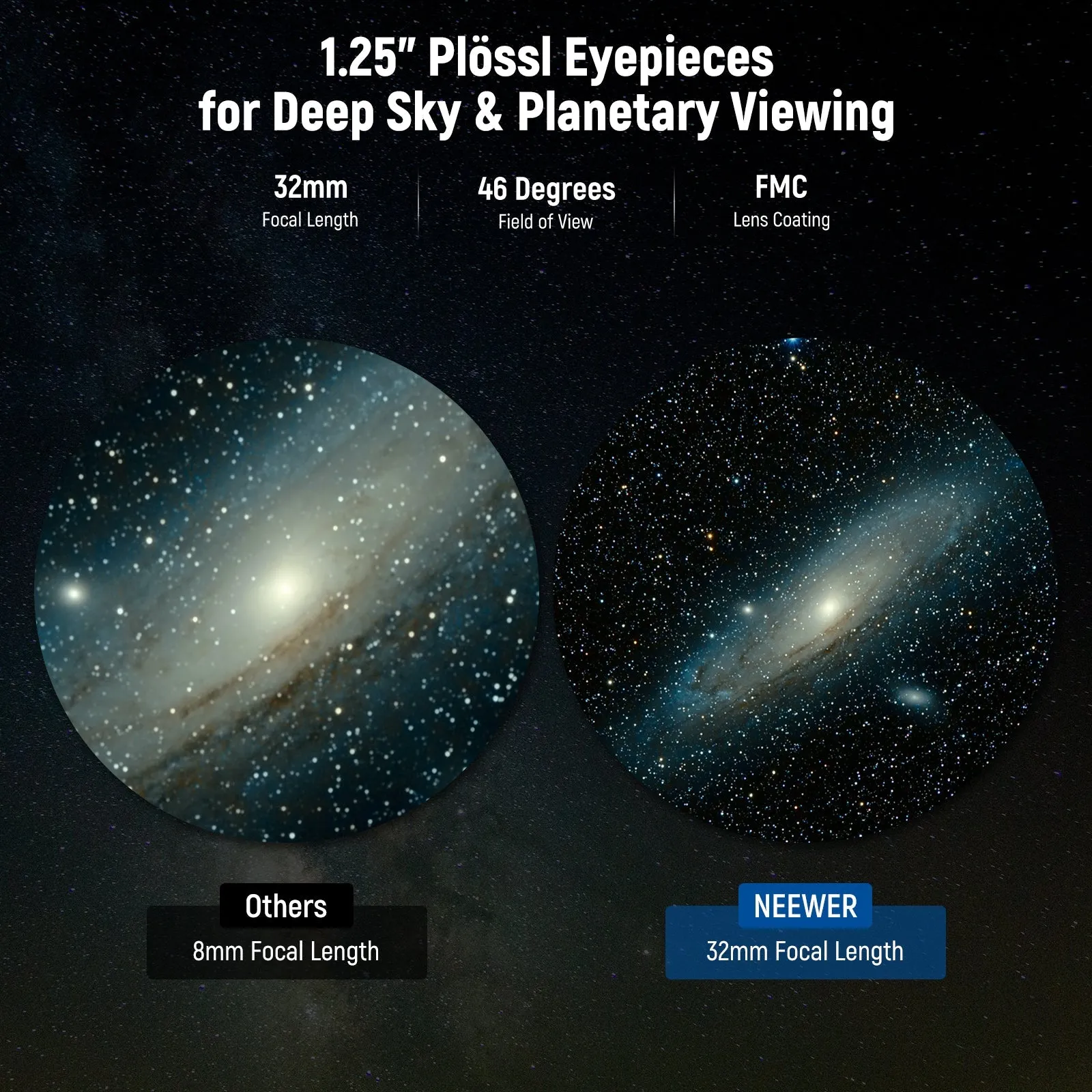 NEEWER 1.25" Telescope Eyepiece
