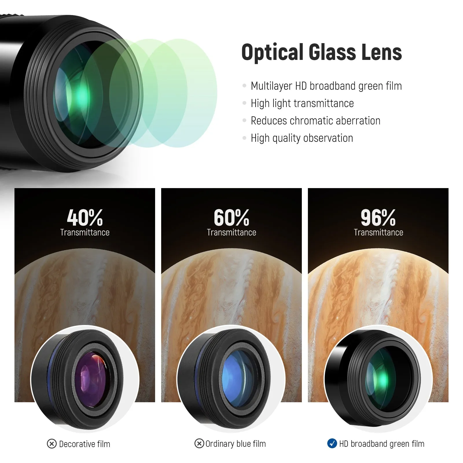 NEEWER 1.25" Telescope Eyepiece