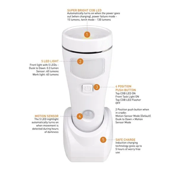 Nightlight & Torch - 4 Function