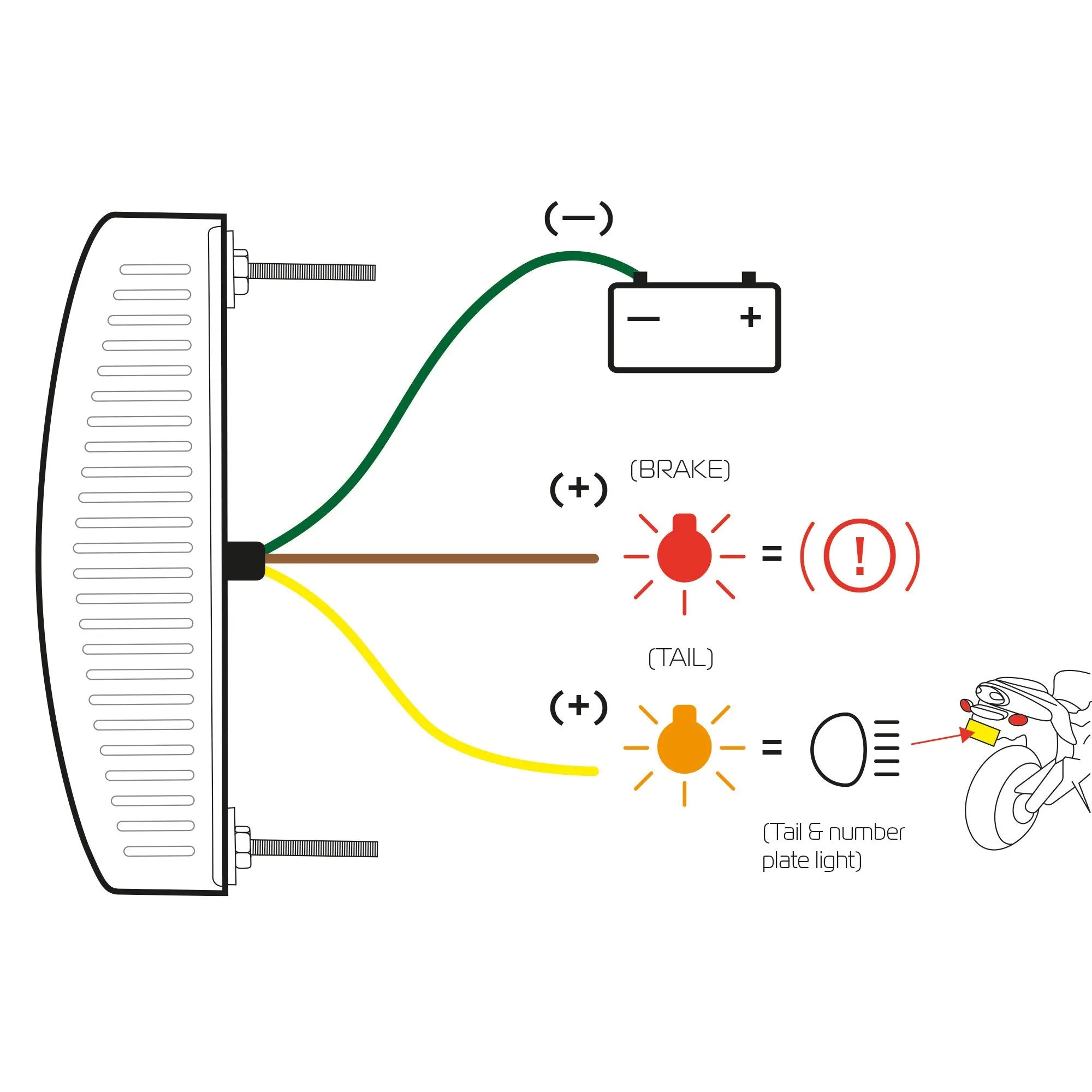 Oxford Waterproof Motorcycle Tail Light