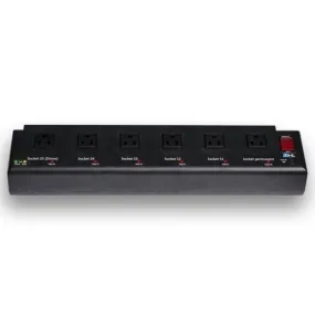 Powerbar 5.1 - GHL USA