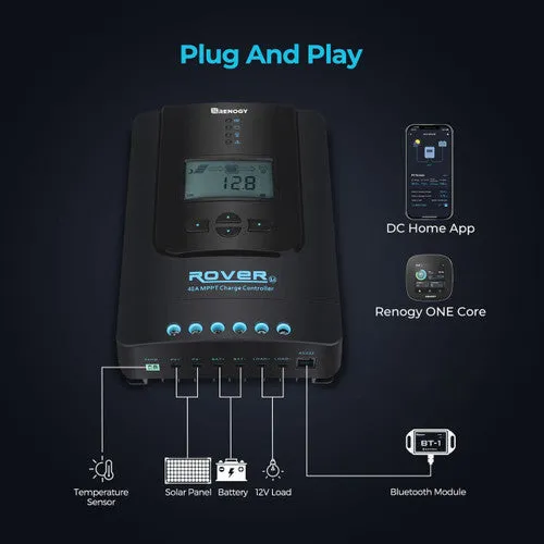 RENOGY 40A Solar Charge Controller with Core