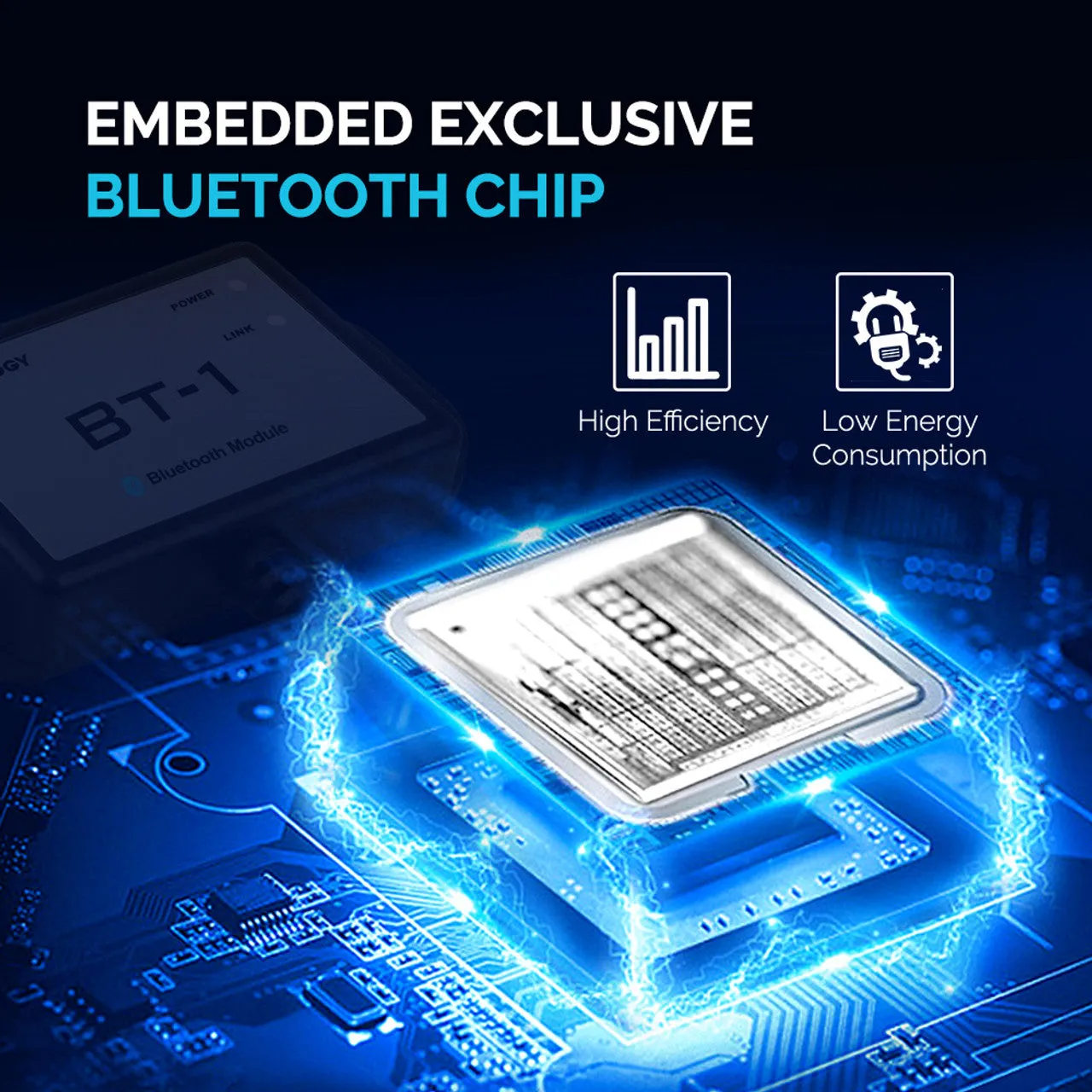 Renogy RCM-BT1-Renogy New BT-1 Bluetooth Module