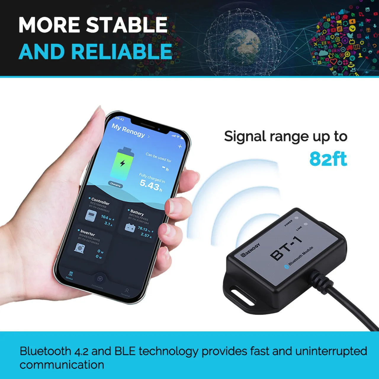 Renogy RCM-BT1-Renogy New BT-1 Bluetooth Module