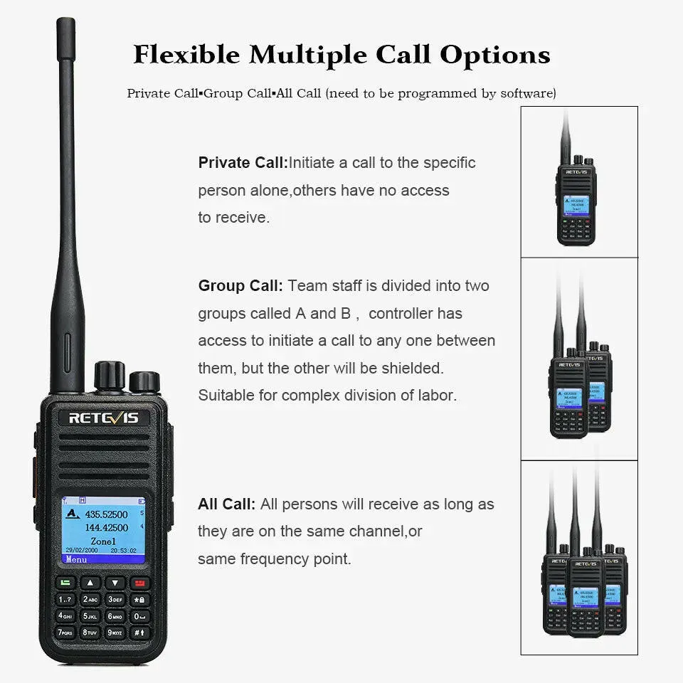 Retevis RT3S DMR Digital Walkie Talkie Ham Radio Stations Walkie-talkies Professional Amateur Two-Way Radio VHF UHF GPS APRS 5W