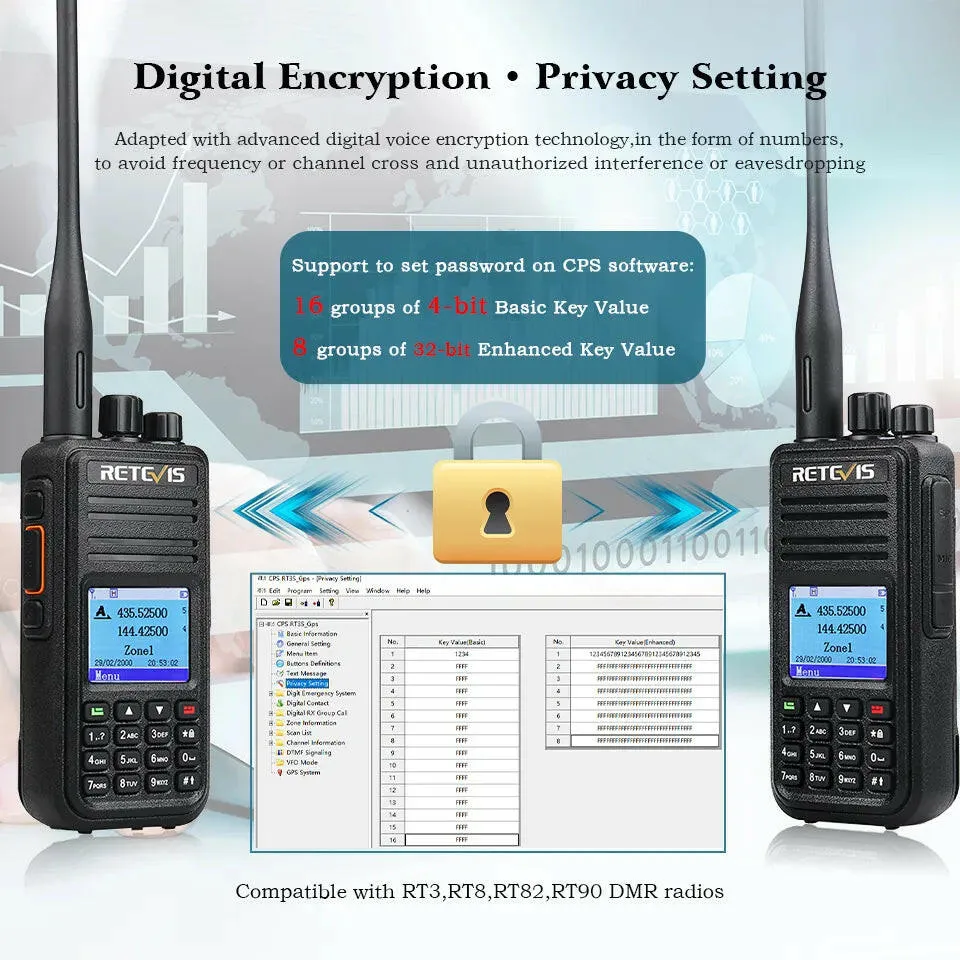 Retevis RT3S DMR Digital Walkie Talkie Ham Radio Stations Walkie-talkies Professional Amateur Two-Way Radio VHF UHF GPS APRS 5W