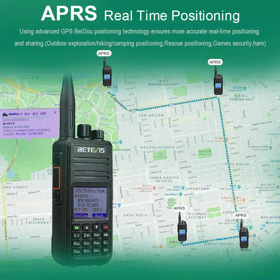 Retevis RT3S DMR Digital Walkie Talkie Ham Radio Stations Walkie-talkies Professional Amateur Two-Way Radio VHF UHF GPS APRS 5W