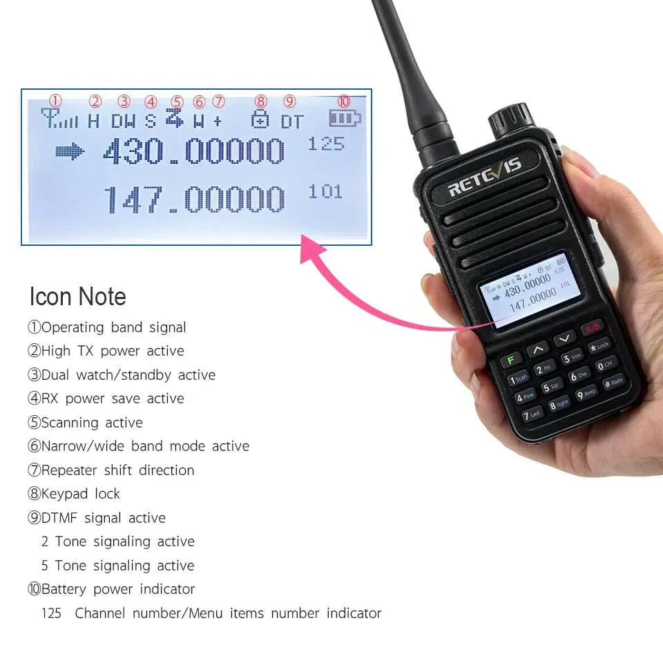 Retevis Walkie Talkie RT85 Ham Two Way Radio Station 5W Walkie Talkies VHF UHF Dual Band Amateur Radio HT For Hunting