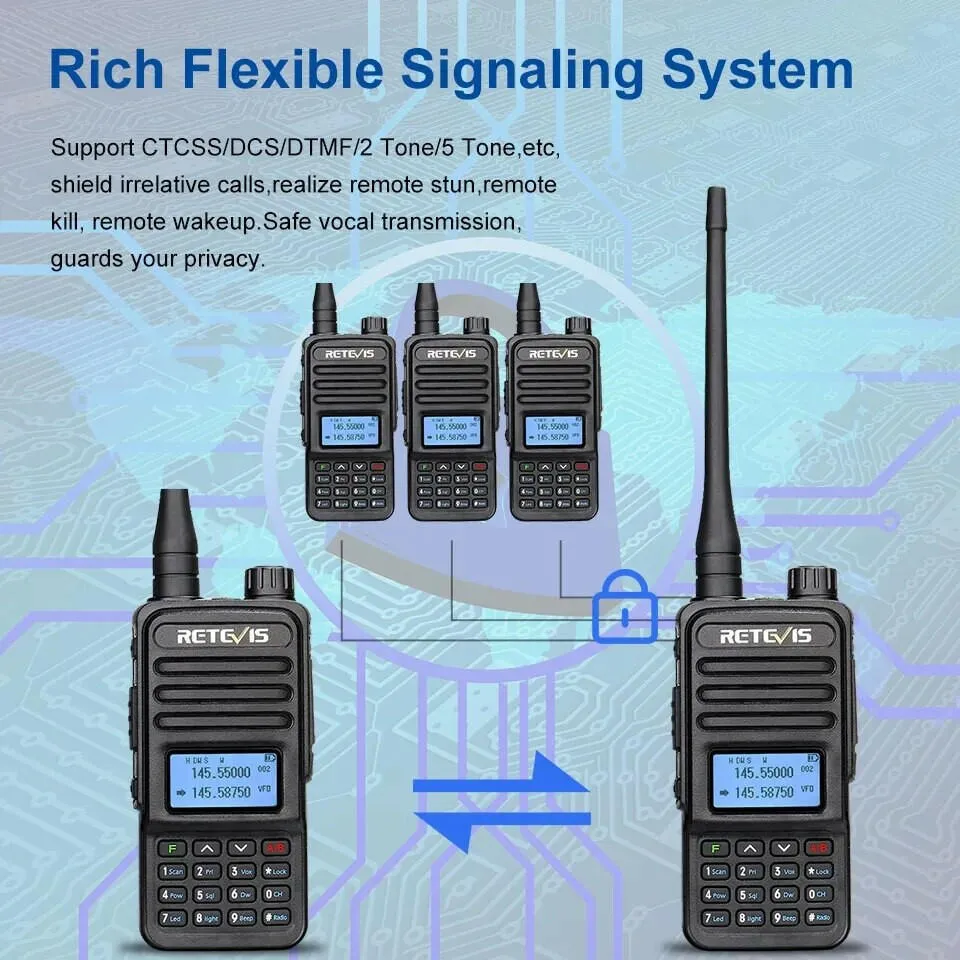 Retevis Walkie Talkie RT85 Ham Two Way Radio Station 5W Walkie Talkies VHF UHF Dual Band Amateur Radio HT For Hunting