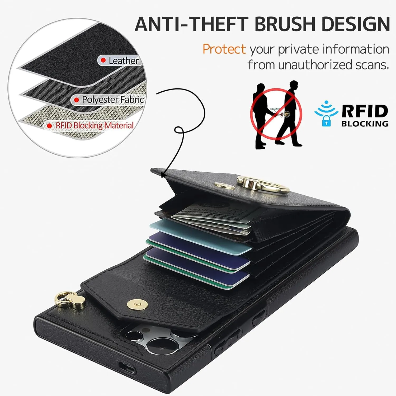 Samsung Galaxy S24 Ultra Case Wallet Card Holder Stand 4Card Slot Leather Case