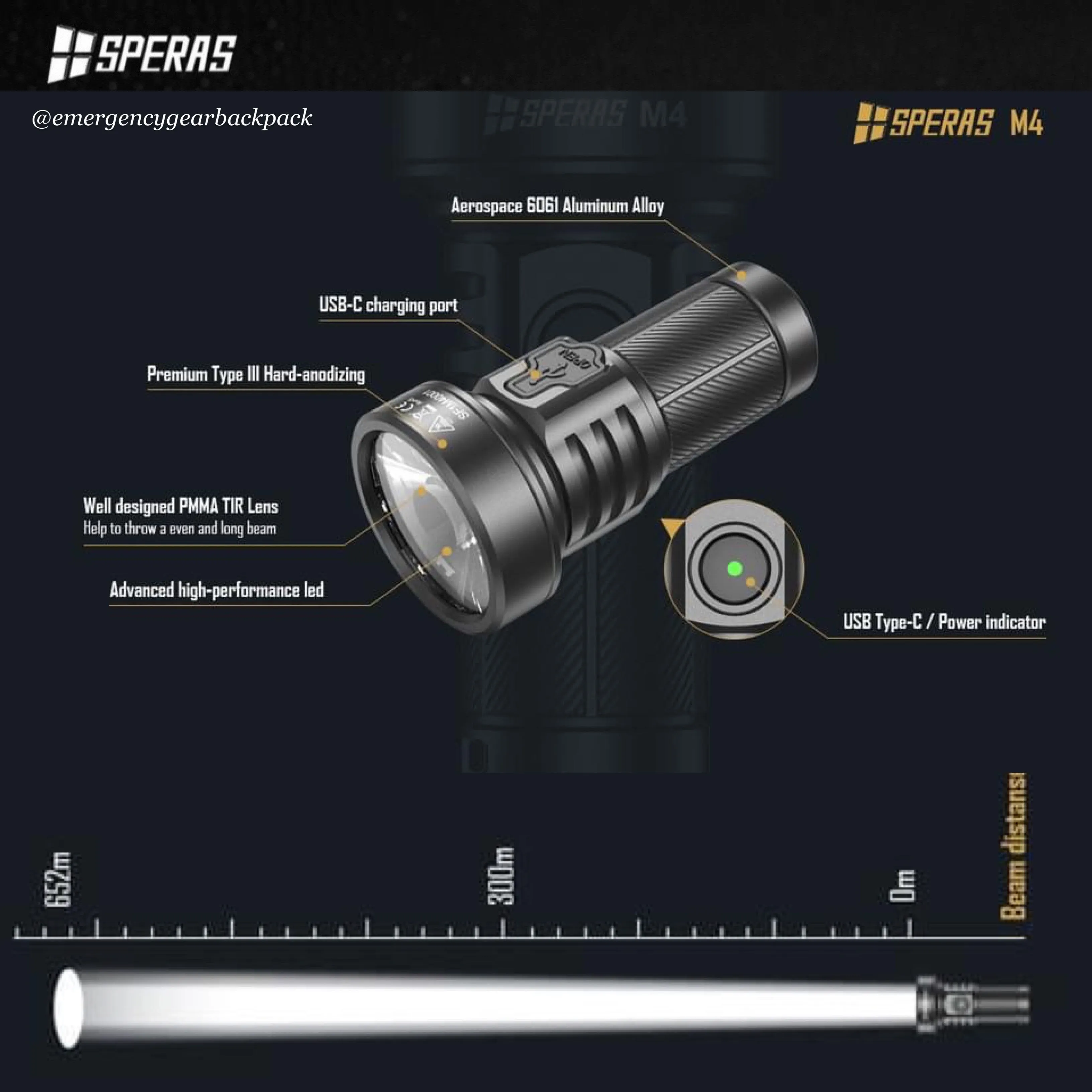 SPERAS M4 1320LMS 652M Mini Pocket Thrower Flashlight