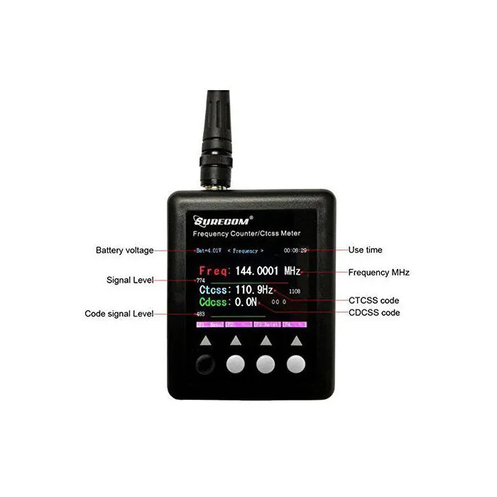 SURECOM SF401 PLUS Frequency Counter for Radio Transceiver [DISCONTINUED]